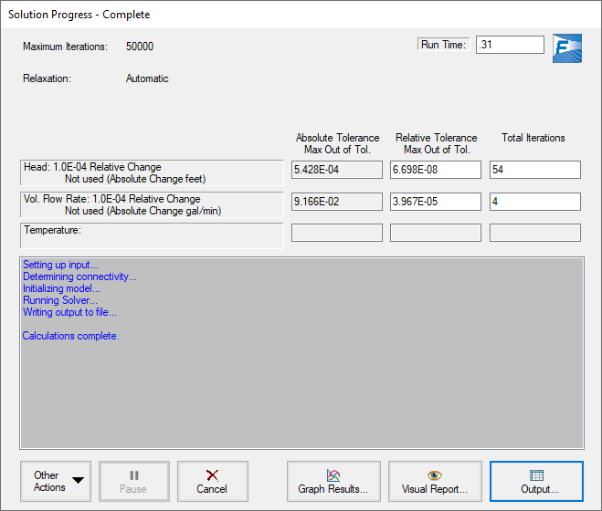 The Solution Progress window.